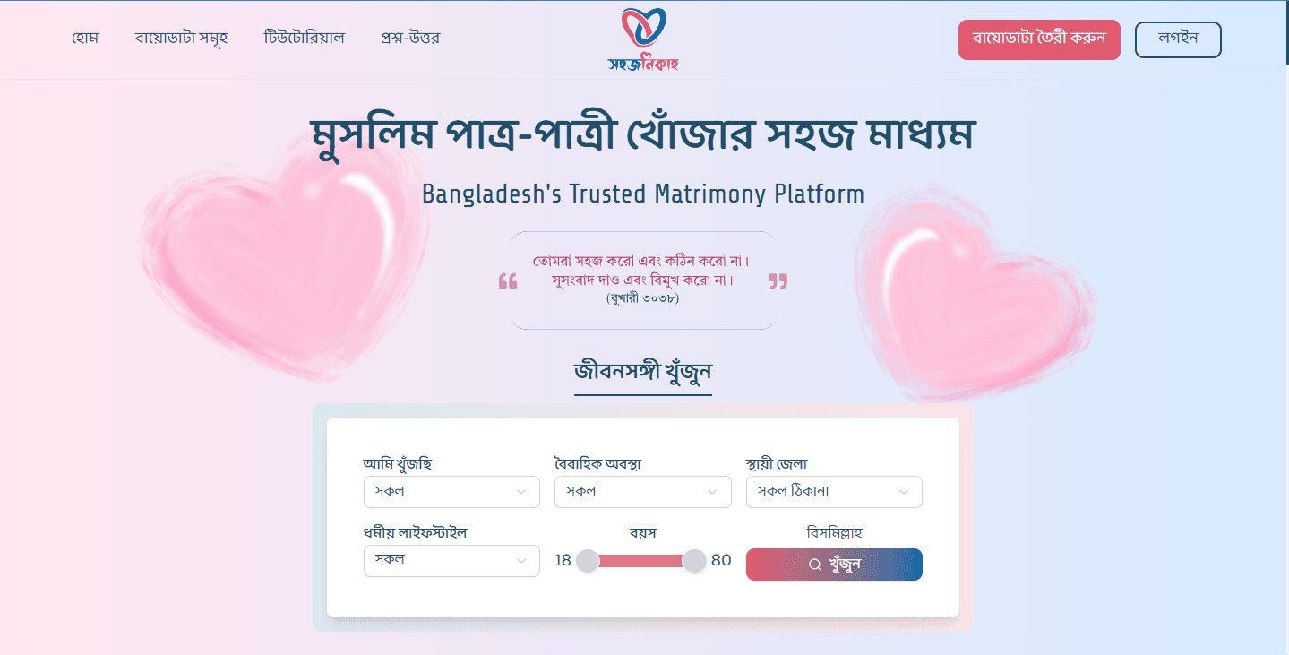Sohoz Nikah